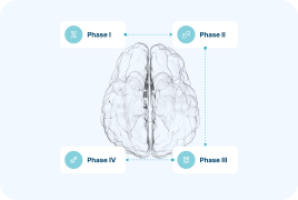 The benefits of collecting EEG neuroimaging insights in clinical trials.