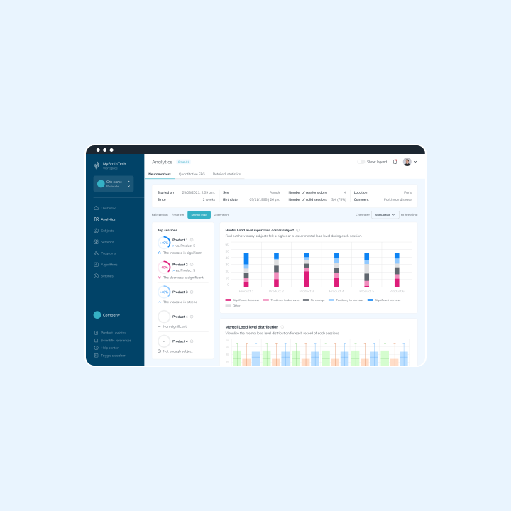 A simplified tool for protocol management