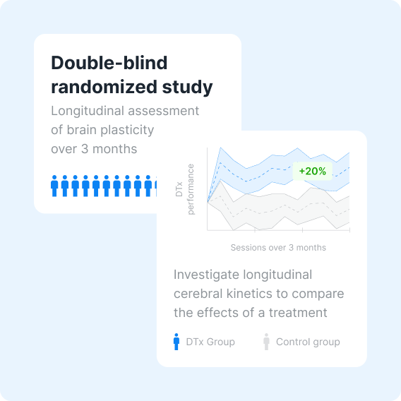 Brain Boosted stress reduced